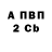 Кодеин Purple Drank Nika 2k06
